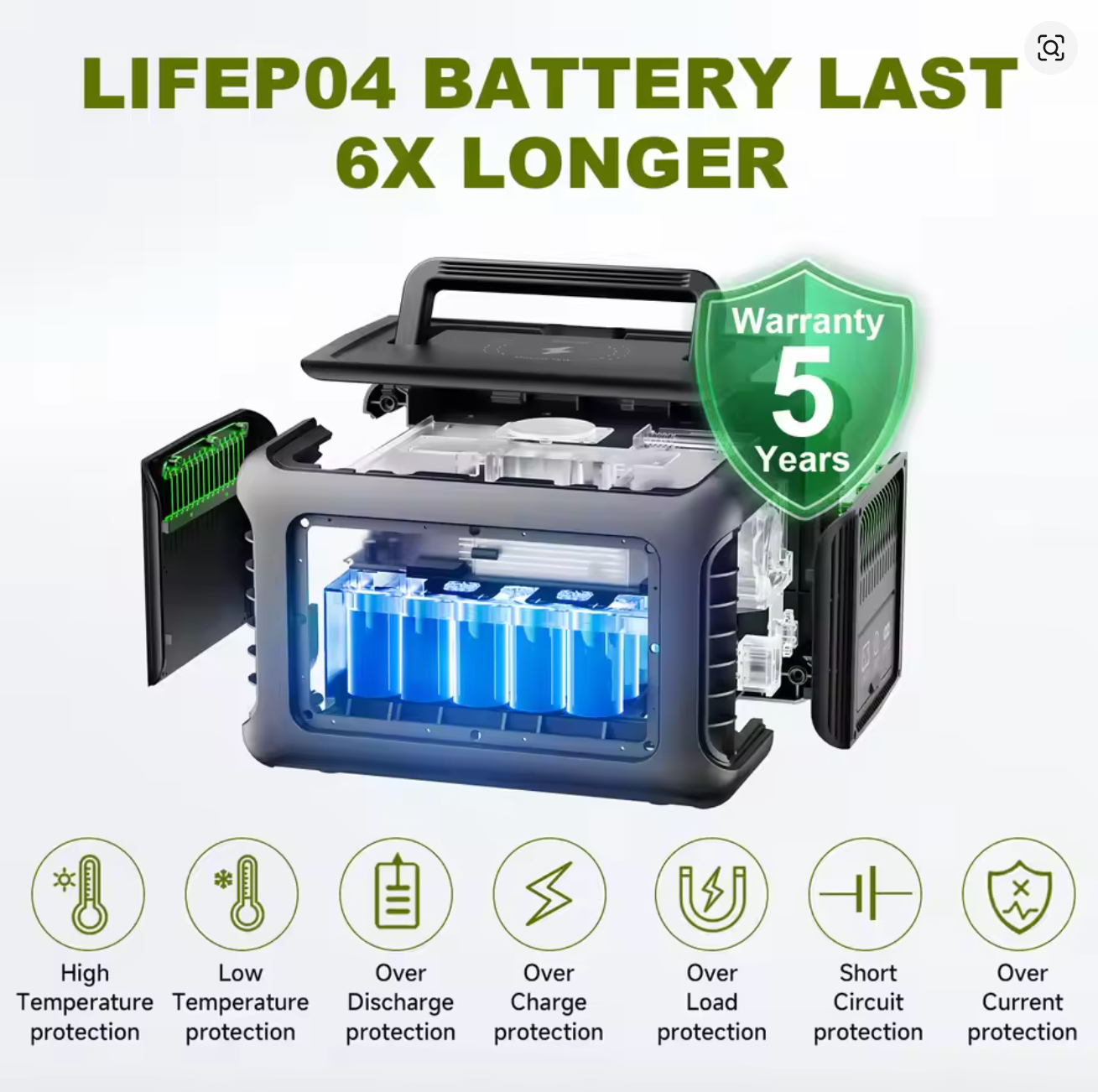 Eco ALLPOWERS R600 Portable Power Station – 299Wh Solar Generator, 600W AC Output, LiFePO4 Battery, Fast Charging & UPS Backup
